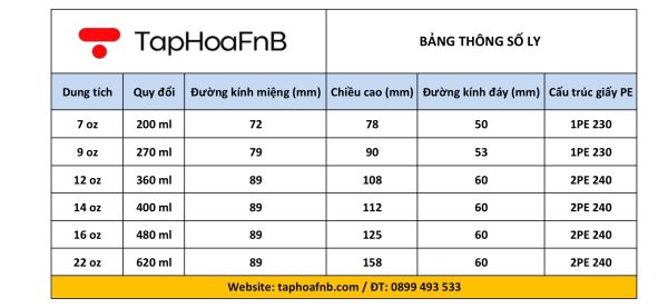 kích thước các loại ly